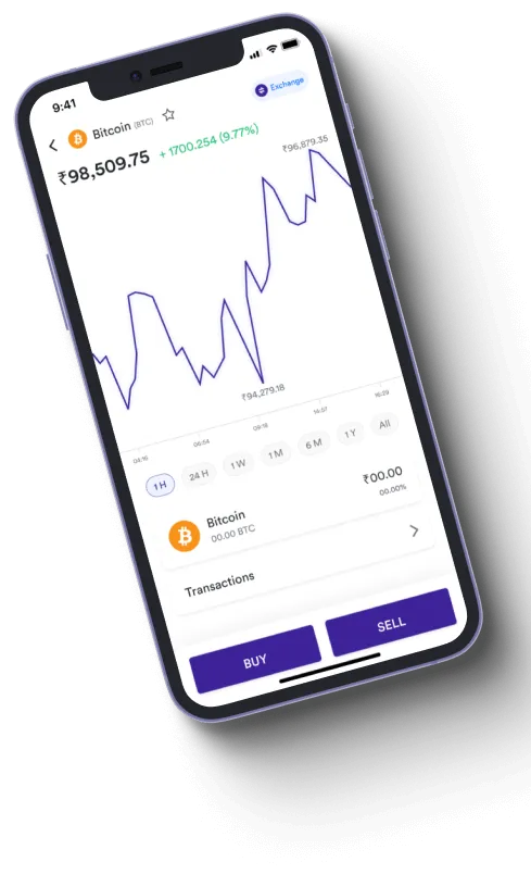 BitVestment - BitVestment é uma farsa?